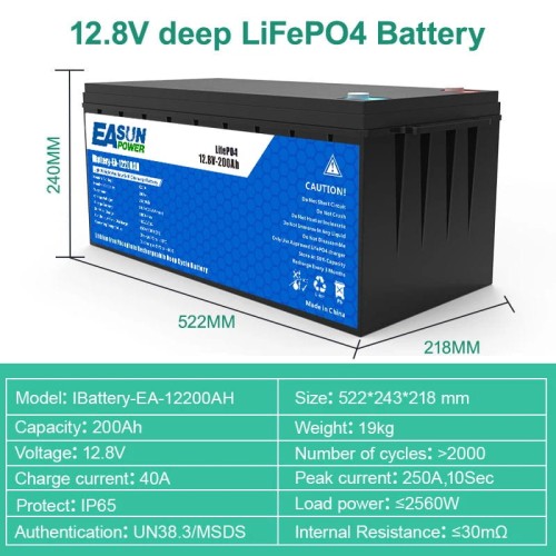 bateria-litowa-do-kampera-i-fotowoltaiki-12v-100ah-specyfikacje-main-2.jpg