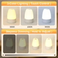 regulacja-jasnosci-lampka-led-sciemnialna.jpg
