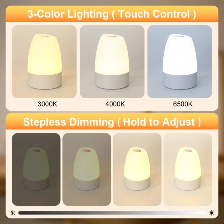 regulacja-jasnosci-lampka-led-sciemnialna.jpg