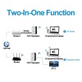 Wzmacniacz zasięgu WIFI 2.4G - Repeater 300 Mbps - tryb AP - hotstop.jpg