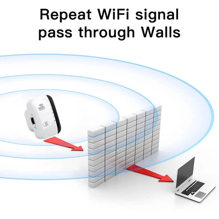 Wzmacniacz zasięgu WIFI 2.4G - Repeater 300 Mbps - silny sygnał.jpg