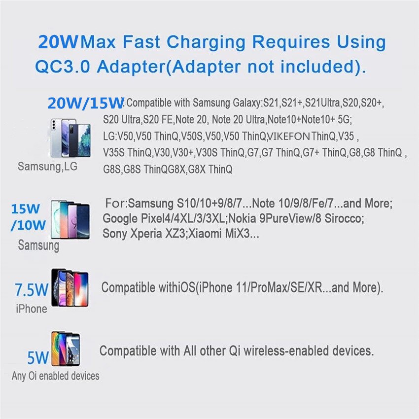 ladowarka do telefonu