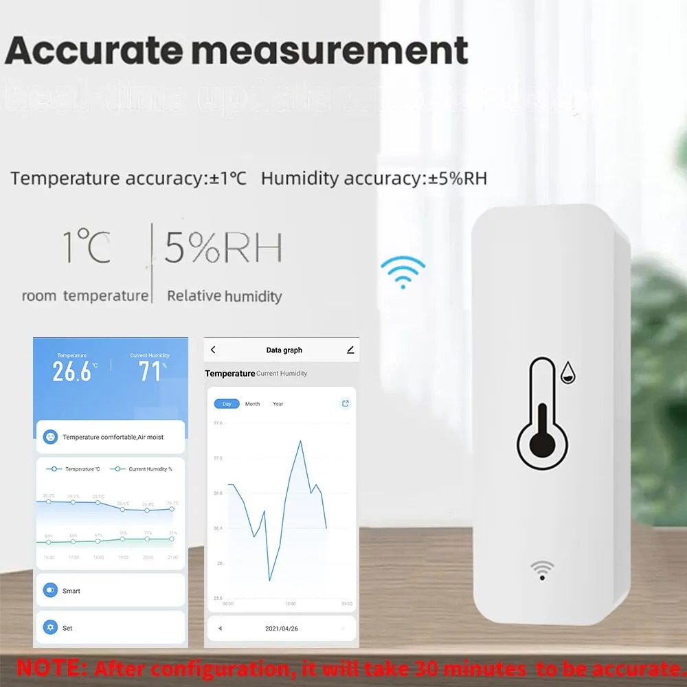 czujnik temperatury wifi tuya