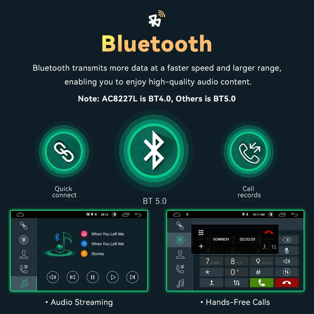 polaczenie bluetooth radio 2 din bmw e46