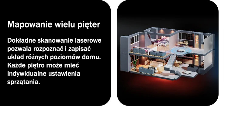 ilife-v20-robot-sprzatajacy-2w1-mop-5000pa. skanowanie pięter